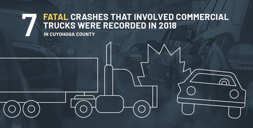 cleveland truck accident statistics infographic