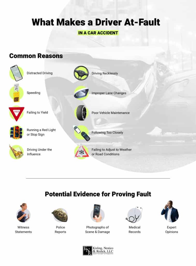 What makes a driver at fault infographic