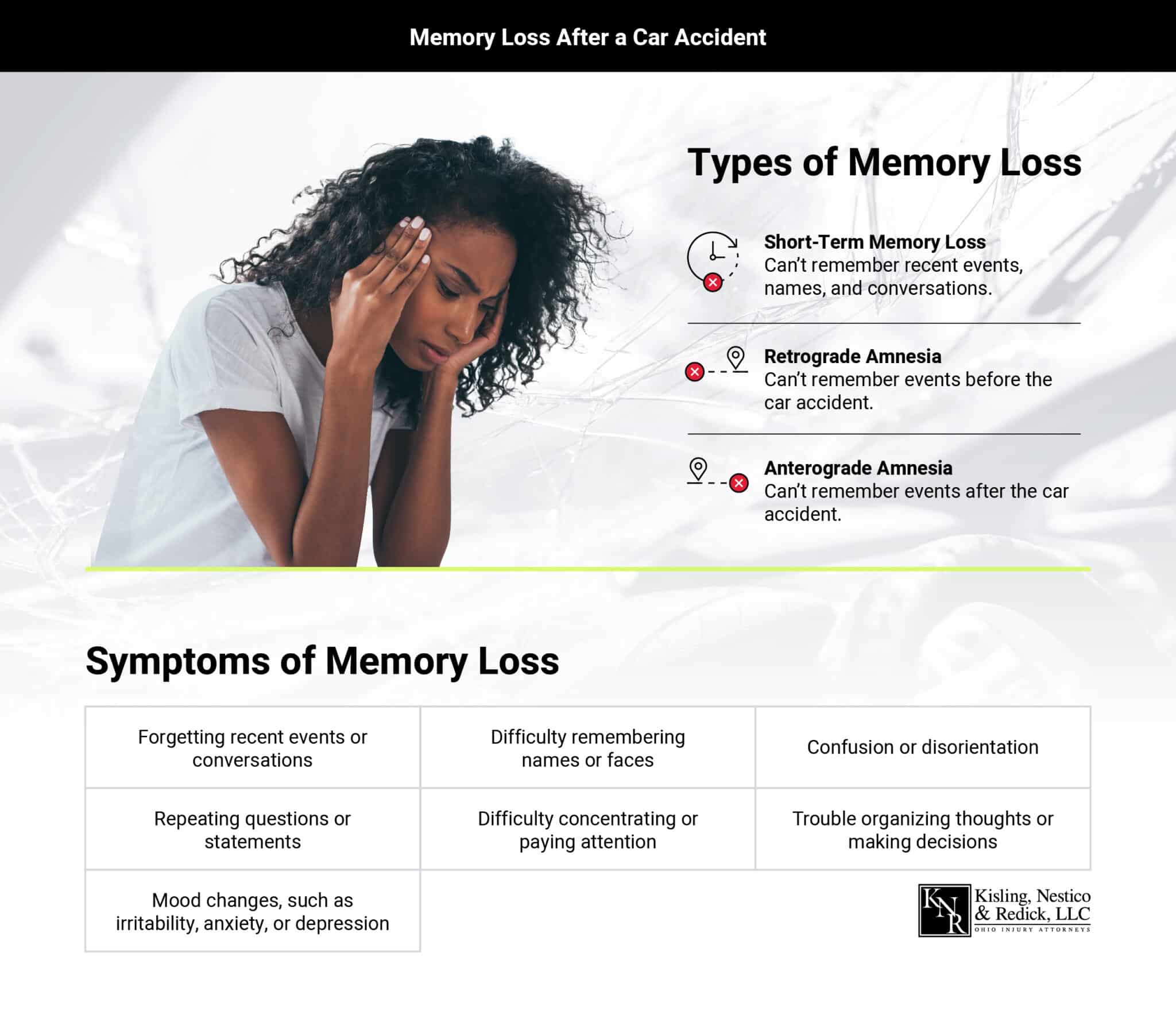 gabapentin cause memory loss